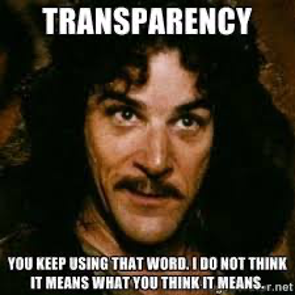 Inigo Montoya Meme: Transparency